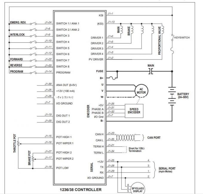 Original Curtis 1238 1238E 1238SE AC Motor Controller Curtis 12385601