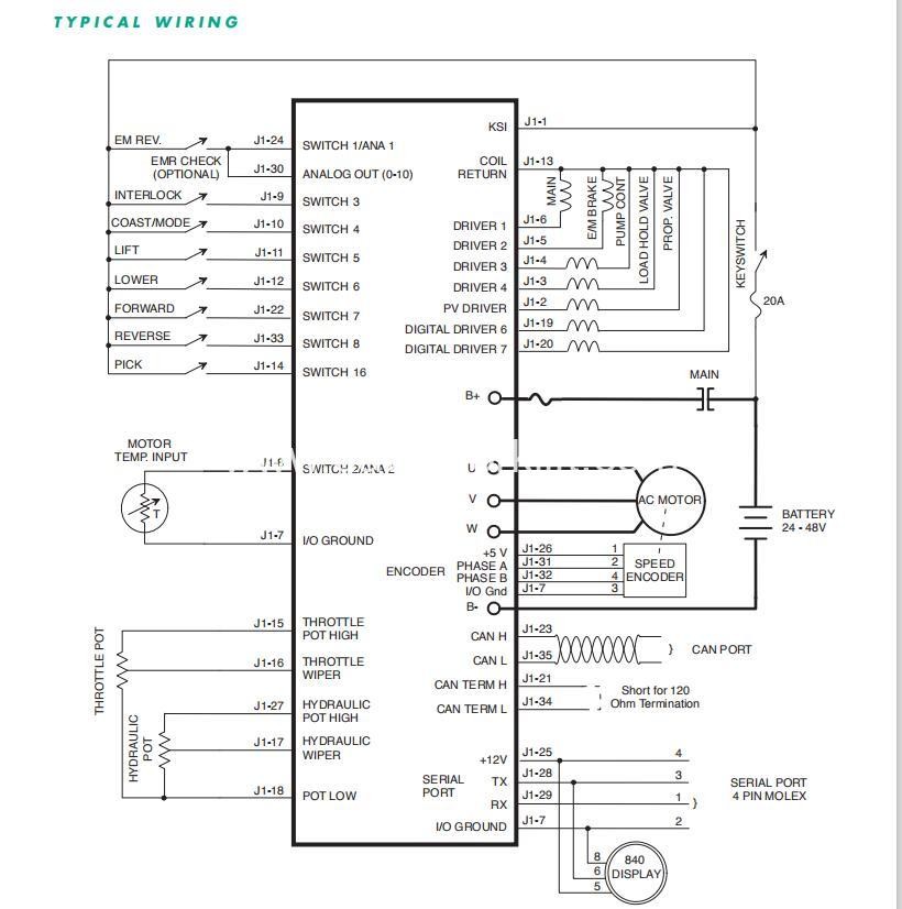 Original Curtis 1234 1234E 1234SE 1234SER AC Motor Controller Curtis ...