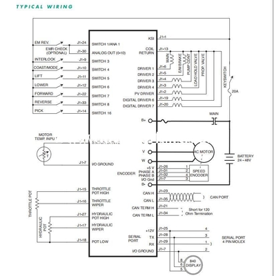 Original Curtis 1234 1234E 1234SE 1234SER AC Motor Controller Curtis 1234SER-6322 48V 72V 80V 350A