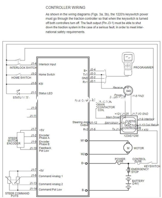 Original Curtis 1220 Series Curtis 1220-2201 24V 40A EPS Controller Electric Steering Controller